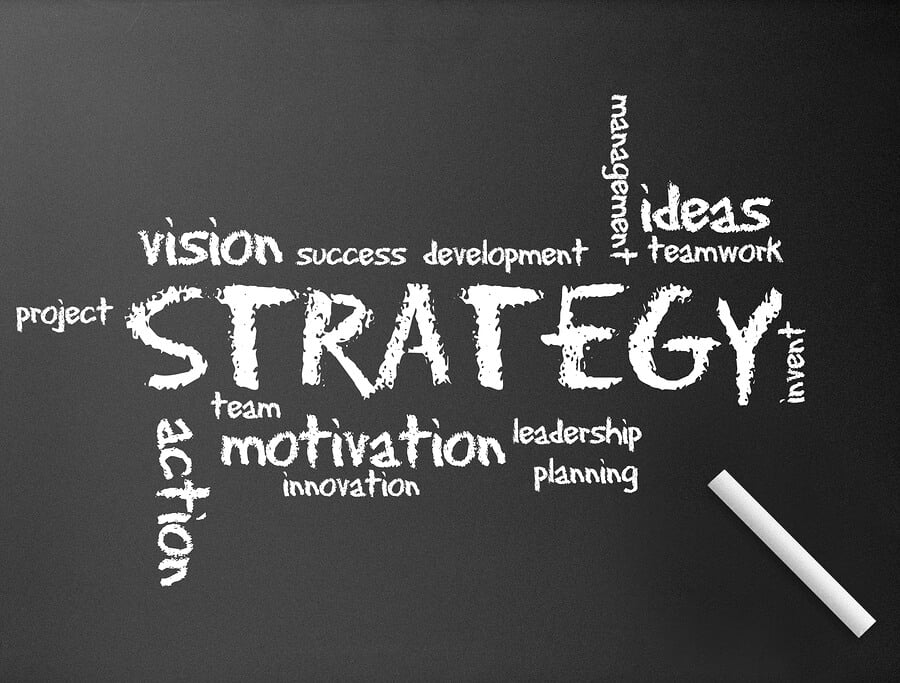 Business Strategy and Business Planning